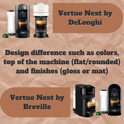 Nespresso Vertuo Next vs. VertuoPlus vs Evoluo - Top Differences
