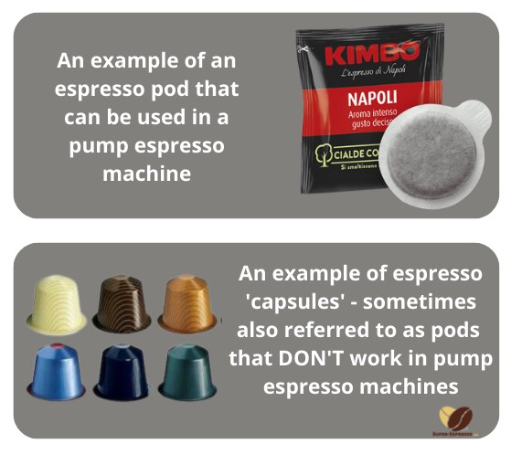ESE Pods for DeLonghi