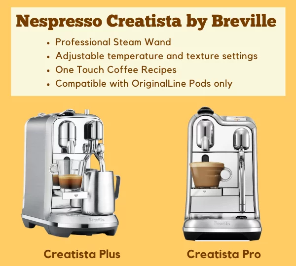 Nespresso Creatista by Breville
