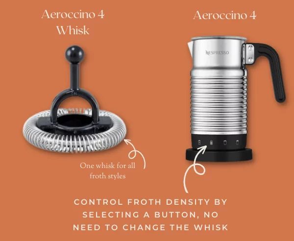 Aeroccino XL, 3 or 4 - Which Nespresso Frother Should You Pick?