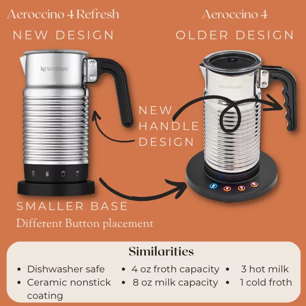 Nespresso Aeroccino 4 vs Refresh