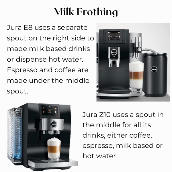 Jura Z10 vs E8 Frother