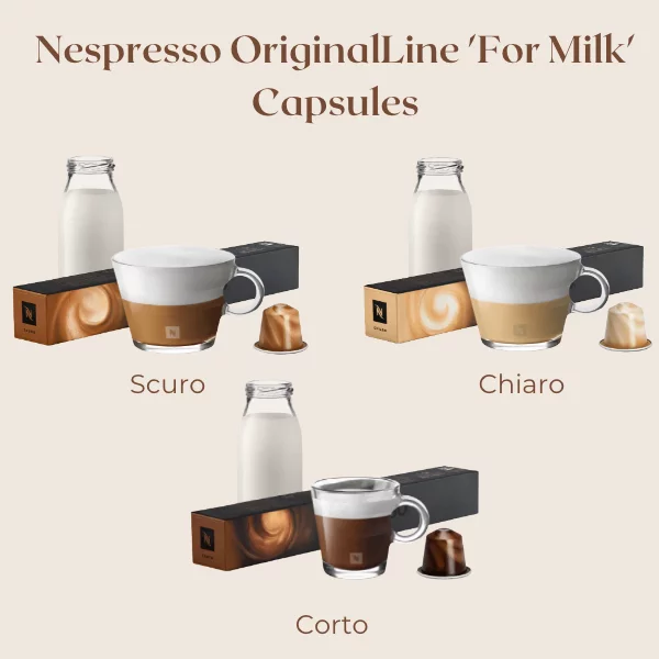 What Pods Are Compatible with Nespresso Lattissima?