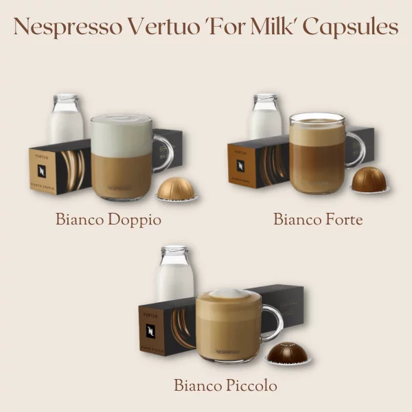 What Does Nespresso For Milk Mean - Your Complete Guide