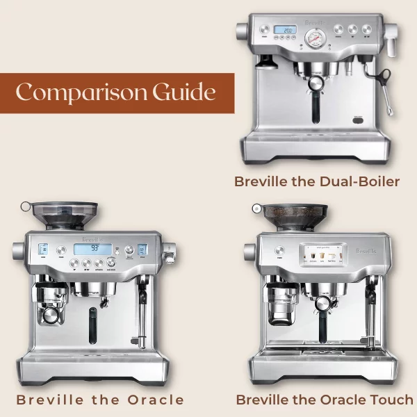 Breville BES920XL vs BES980XL vs BES990XL