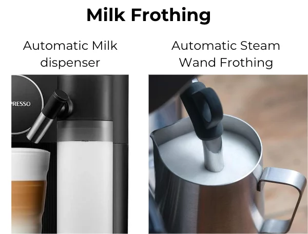 Gran Lattissima vs Creatista Plus Frothing