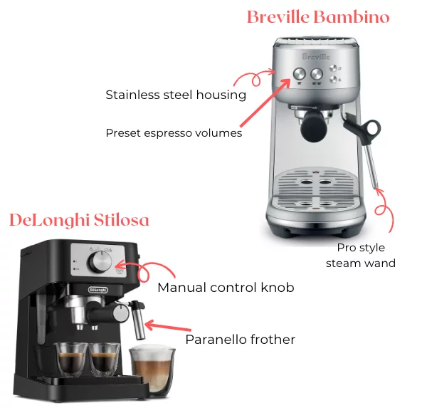 DeLonghi Stilosa vs Breville Bambino