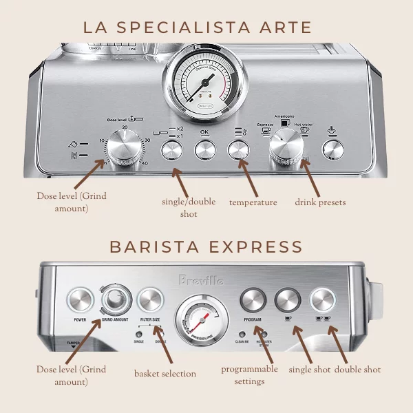 La Specialista Arte vs Barista Express Controls