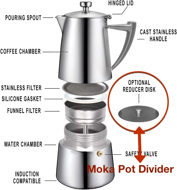 Half Fill a Moka Pot - The Best [and Correct] Way To Do It