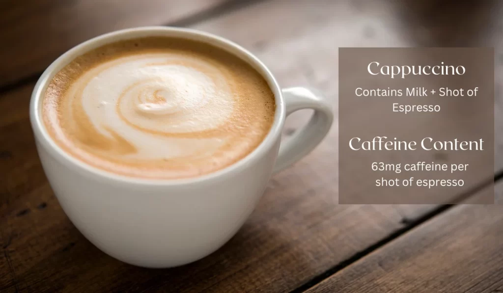 Amount Of Caffeine In Coffee vs Cappuccino