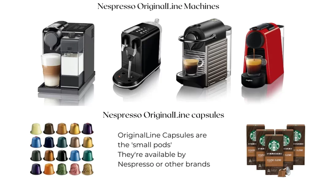 Is Nespresso discontinuing OriginalLine machines? an overview of Nespresso OriginalLine machines and what OriginalLine capsules look like
