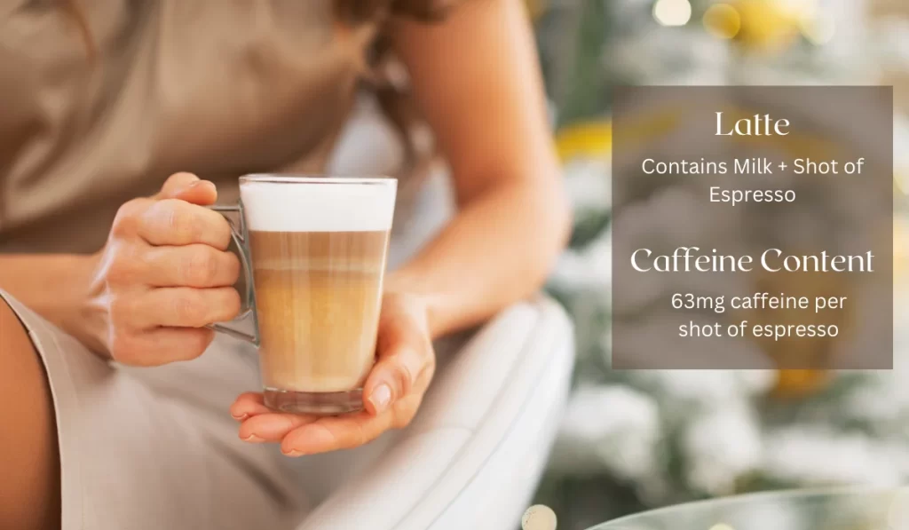 latte caffeine content
