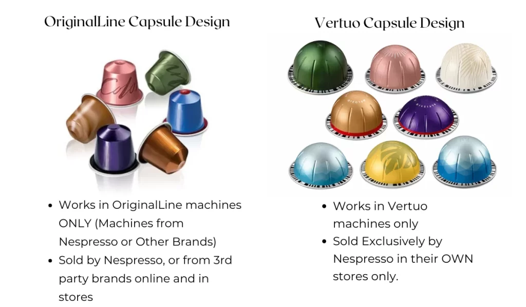 Nespresso Vertuo vs Citiz: Which Coffee Maker Should You Choose?