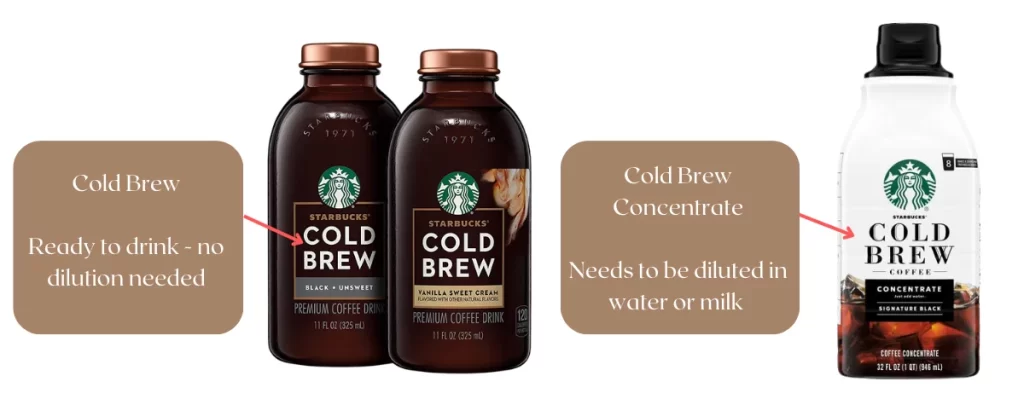 cold brew vs cold brew concentrate