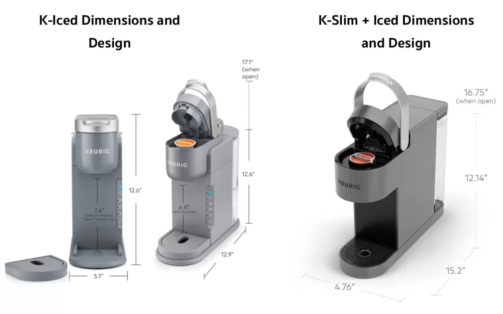 K-Iced vs K-Slim Iced Design
