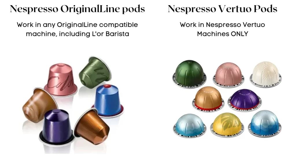 L'or vs Nespresso Vertuo Pods