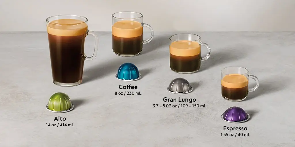 How to Reprogram Nespresso Vertuo Cup Size