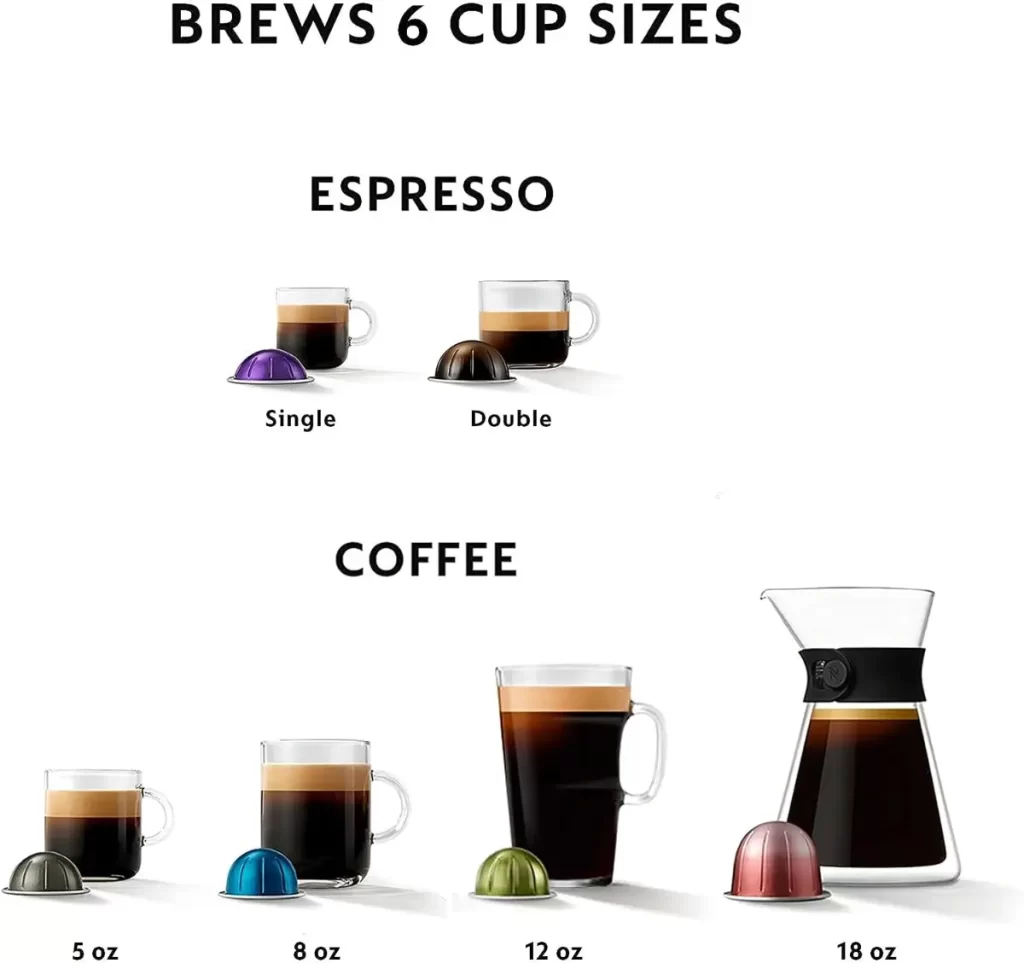 Nespresso Vertuo Brew Sizes