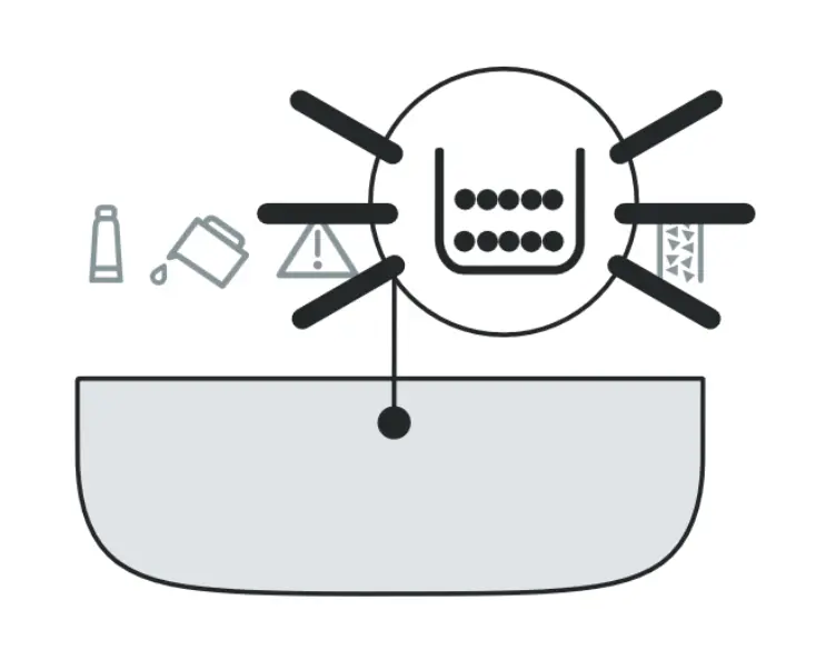 Understanding DeLonghi Magnifica Evo Warning Symbols [Complete Guide]