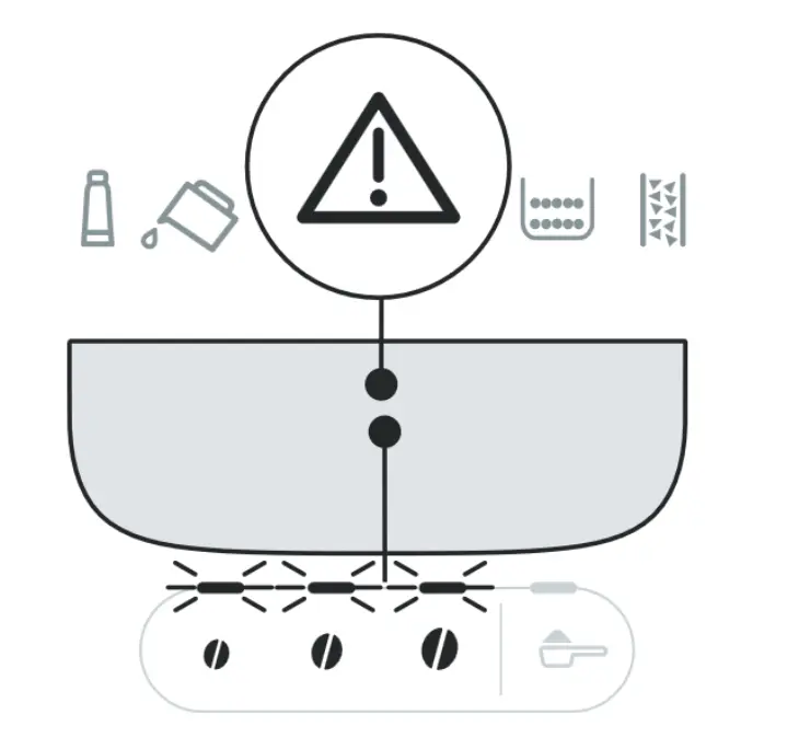 Understanding DeLonghi Magnifica Evo Warning Symbols [Complete Guide]
