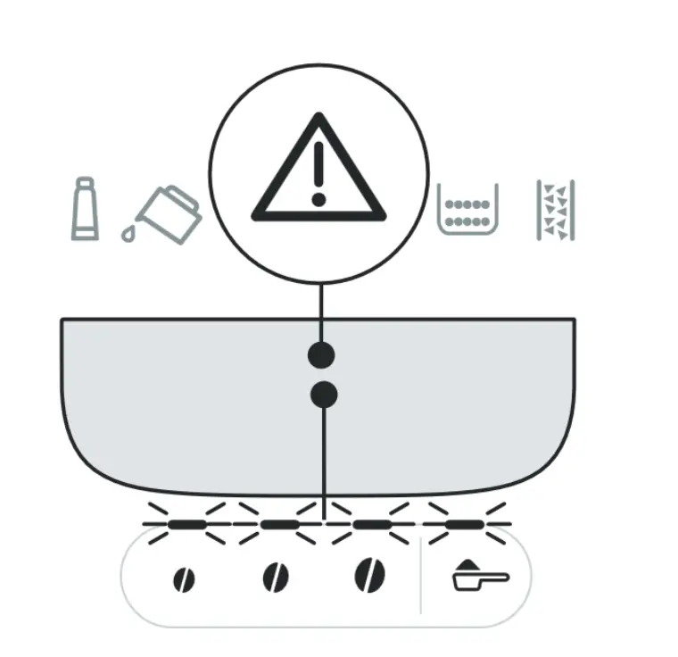 Understanding DeLonghi Magnifica Evo Flashing Lights [Complete Guide]