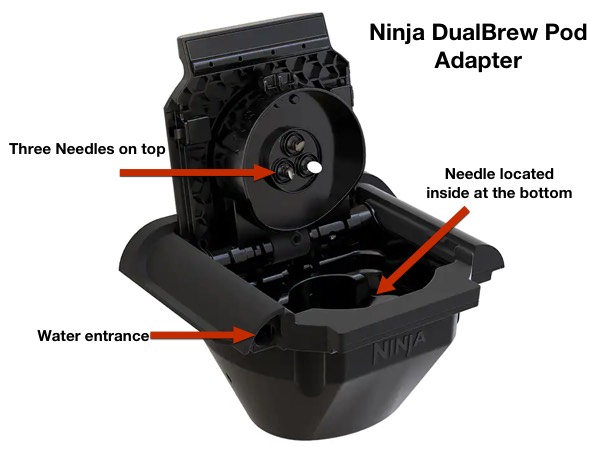 5 Common Ninja Coffee Maker Issues And How To Fix Them [Troubleshooting Guide]