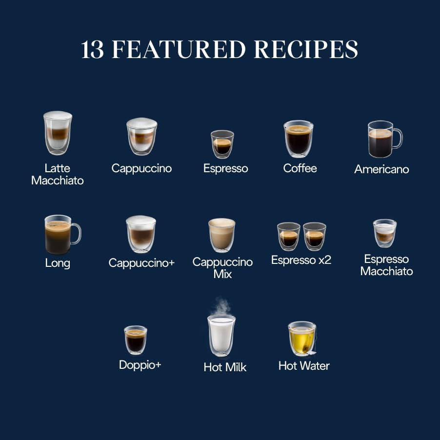 DeLonghi Magnifica Evo vs Evo Start vs Evo Next: What's Actually Different?